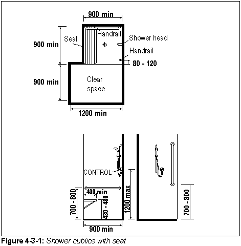 Figure 4-3-1: Shower cublice with seat.