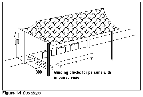 Bus stops.