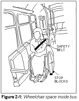 Wheelchair space inside bus.