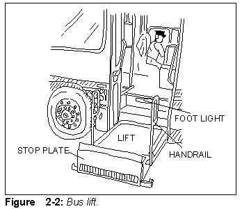 Lift bus.