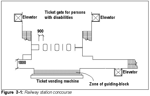 Railway station concourse.