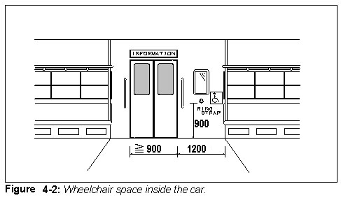 Wheelchair space inside the car.