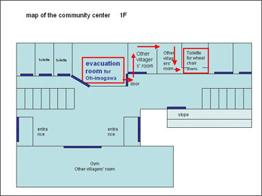 Slide 13