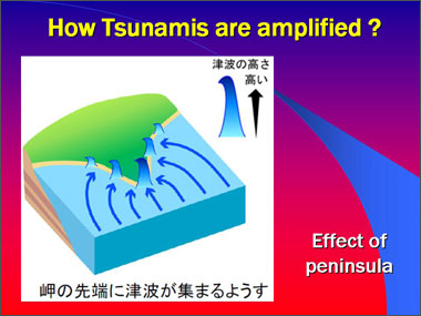 Slide 25