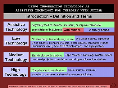 Slide 23