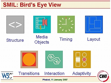 Slide 11