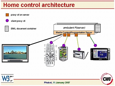 Slide 17