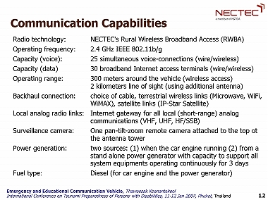 Slide 12