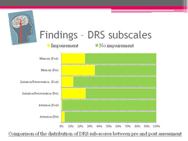 Slide 17