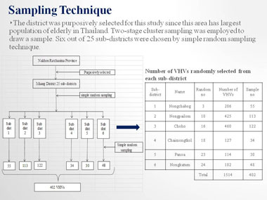 Slide 18