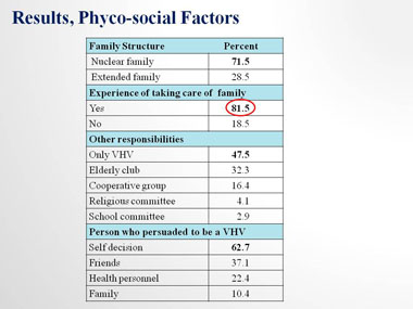Slide 20