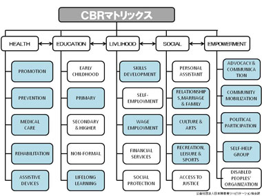 Slide 26
