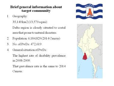 Myanmar Slide 4