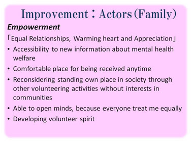 Slide 12