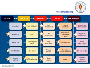 Slide 52