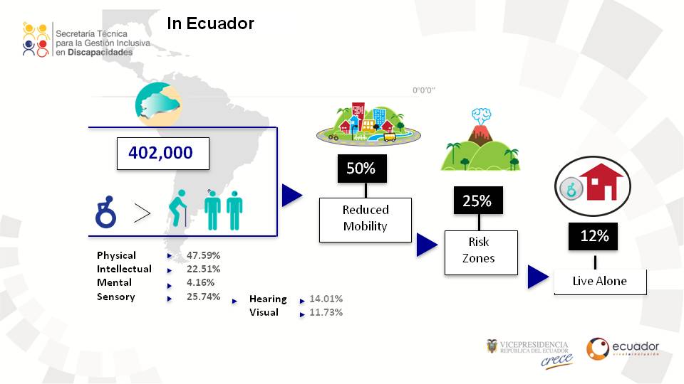 slide8