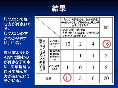 スライド11