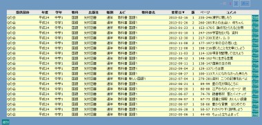 教科書の一覧の画面イメージ