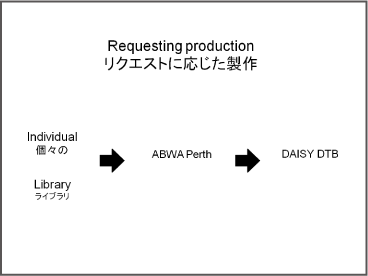 資料8