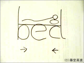 ベッドという単語を絵でイメージ