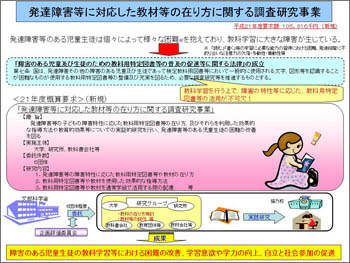 発達障害等に対応した教材等の在り方に関する調査研究事業の説明図