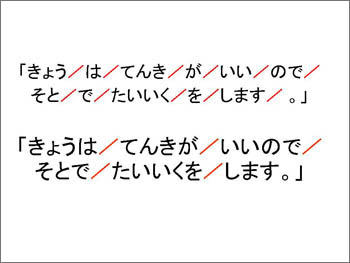 上は「きょう／は／てんき／が／いいので／そと／で／たいいく／を／します／。」と書いてあり、下は、「きょうは／てんきが／いいので／そとで／たいいくを／します。」