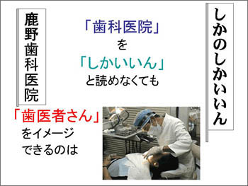 歯科医院を「しかいいん」と読めなくても、歯医者さんをイメージできる。