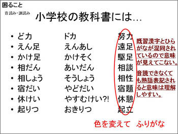 小学校の教科書では習った字を漢字で、習っていない字をひらがなで書いているので、却って困る例