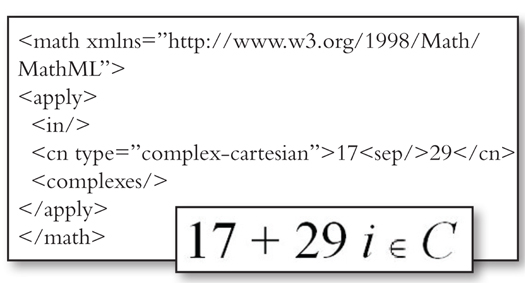 数式と数式を表わすマークアップ言語