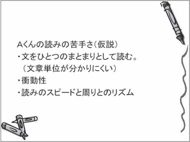 Aくんの読みの苦手さ（仮説）