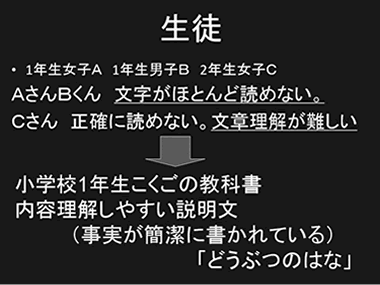 daisyで国語を学習した生徒