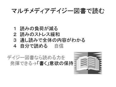 マルチメディアデイジー図書で読む