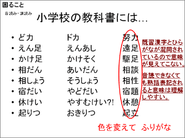 小学校の教科書では習った字を漢字で、習っていない字をひらがなで書いているので、却って困る例