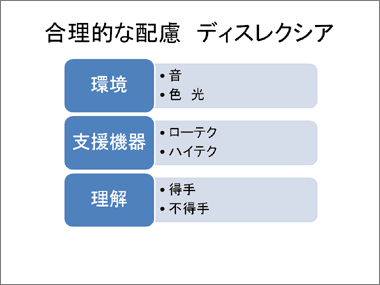 合理的な配慮　ディスレクシア