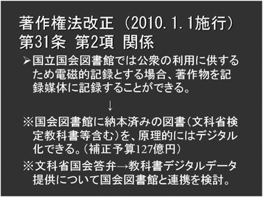 著作権法改正（2010.1.1施行） 第31条 第2項 関係