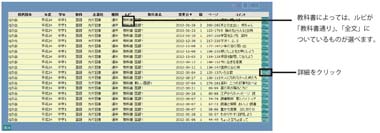 教科書の一覧の画面イメージ