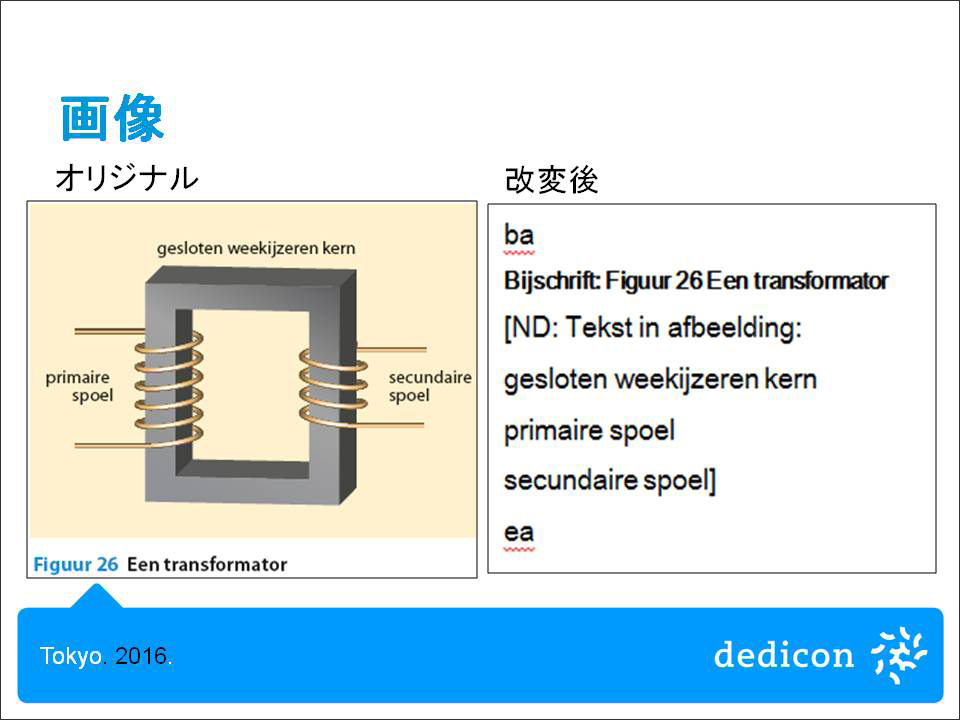 スライド28