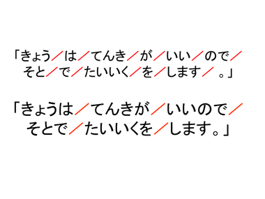 上は「きょう／は／てんきが／いい／ので／そと／で／たいいく／を／します／。」と書いてある。下は「きょうは／てんきが／いいので／そとで／たいいくを／します。」と書いてある。