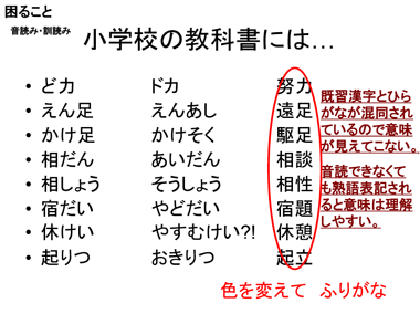 小学校の教科書では習った字を漢字で、習っていない字をひらがなで書いているので、却って困る例