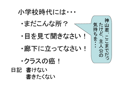 小学校時代に言われてつらかったこと