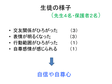 生徒の様子2（先生4名・保護者2名）