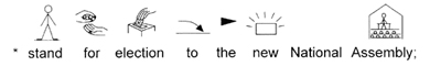 Rebusシンボルをstand for election to the new National assemblyの単語の上に一つづつ置いている。