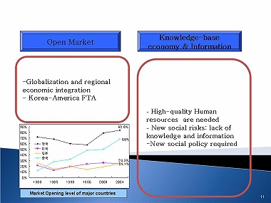 Slide 11