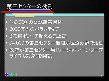 スライド５