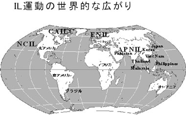 IL運動の世界的な広がり