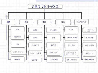 図13スライド