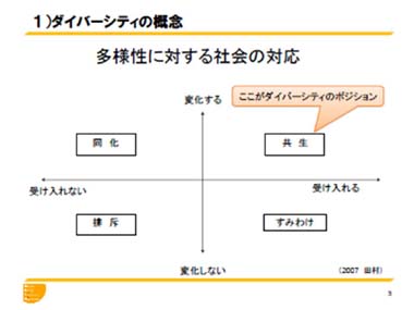 図16スライド