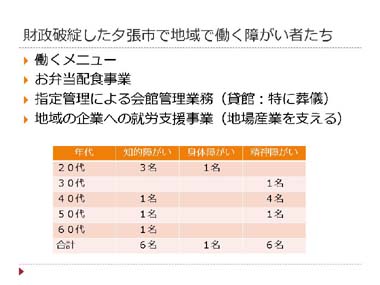 図25スライド