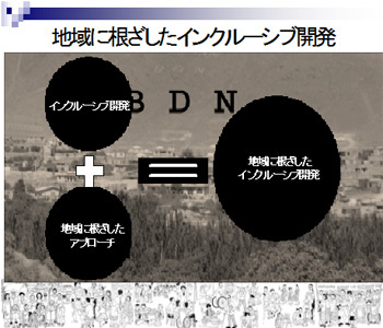 地域に根ざしたインクルーシブ開発の図