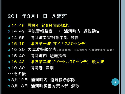 浦河町震災時の状況（時系列の表）